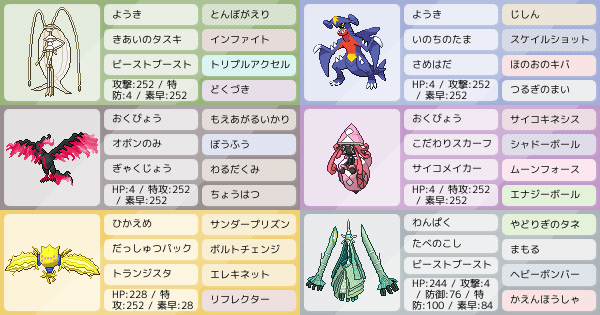 ポケモン ガブリアス 育成論