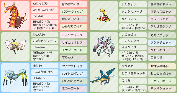 S11シングル カレーの証統一 虫統一 アイアント自粛 ポケモンパーティ構築 ポケモン徹底攻略 S11シングル カレーの証統一 虫統一 アイアント自粛 ポケモンパーティ構築 ポケモン徹底攻略