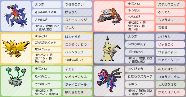 シングル 来シーズン使いたいパーティ ポケモンパーティ構築 ポケモン徹底攻略