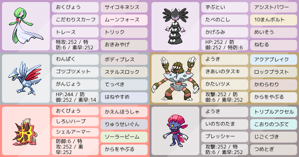 サーナイト軸積み構築 ポケモンパーティ構築 ポケモン徹底攻略 サーナイト軸積み構築 ポケモンパーティ構築 ポケモン徹底攻略