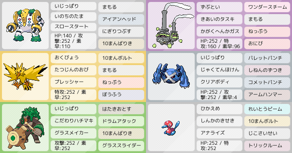 レジドガス構築 雛形 ポケモンパーティ構築 ポケモン徹底攻略