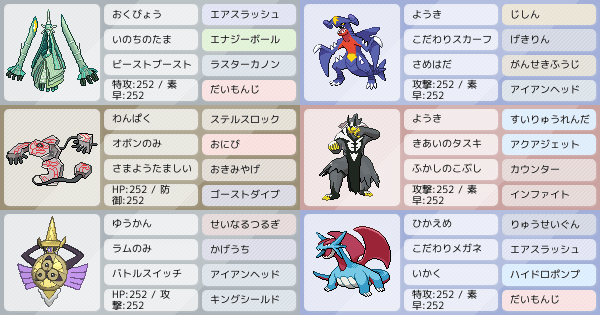 S12シングル アタッカーテッカグヤ軸 ポケモンパーティ構築 ポケモン徹底攻略