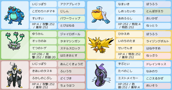 Ssシングル サンダー入り雨パ ポケモンパーティ構築 ポケモン徹底攻略 Ssシングル サンダー入り雨パ ポケモンパーティ構築 ポケモン徹底攻略