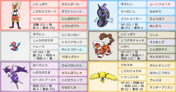 S12 スパボ級から無敗でマスター到達パ ポケモンパーティ構築 ポケモン徹底攻略 S12 スパボ級から無敗でマスター到達パ ポケモンパーティ構築 ポケモン徹底攻略