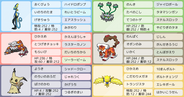 性格 診断 ポケモン