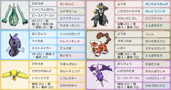 アーゴヨンの育成論 調整 ポケモン育成論ソードシールド ポケモン徹底攻略 アーゴヨンの育成論 調整 ポケモン育成論ソードシールド ポケモン徹底攻略