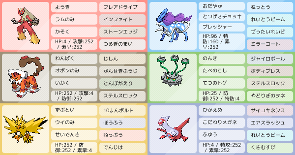 バシャーモを通したい ポケモンパーティ構築 ポケモン徹底攻略