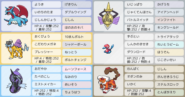 ダイマアタッカーボーマンダ軸 アドバイスお願いします ポケモンパーティ構築 ポケモン徹底攻略 ダイマアタッカーボーマンダ軸 アドバイスお願いします ポケモンパーティ構築 ポケモン徹底攻略