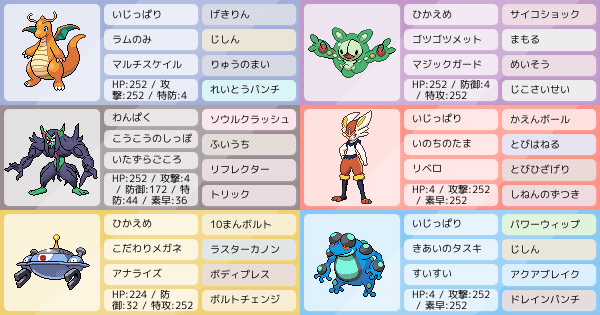 S12シングル アドバイス是非 初手ダイマカイリュー ポケモンパーティ構築 ポケモン徹底攻略 S12シングル アドバイス是非 初手ダイマカイリュー ポケモンパーティ構築 ポケモン徹底攻略