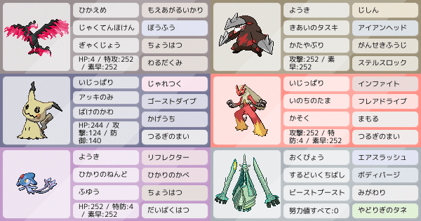 シングル Gファイヤー積みリレー アドバイスお願いします ポケモンパーティ構築 ポケモン徹底攻略 シングル Gファイヤー積みリレー アドバイスお願いします ポケモンパーティ構築 ポケモン徹底攻略