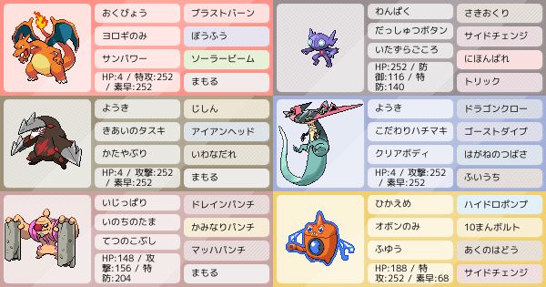 ウォッシュロトムの育成論 調整 ポケモン育成論ソードシールド ポケモン徹底攻略 ウォッシュロトムの育成論 調整 ポケモン育成論ソードシールド ポケモン徹底攻略