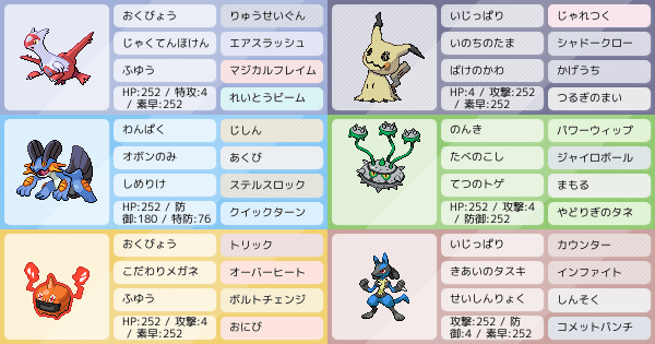 弱保ラティアスを使いたい ポケモンパーティ構築 ポケモン徹底攻略