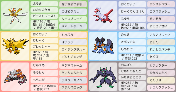 シーズン12 カミツルギとラティアスを使いたかったパーティ ポケモンパーティ構築 ポケモン徹底攻略 シーズン12 カミツルギとラティアスを使いたかったパーティ ポケモンパーティ構築 ポケモン徹底攻略