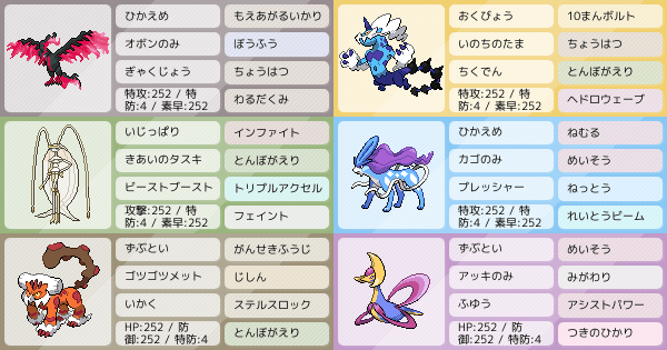 シングル S12 アドバイスよろしくお願いします ポケモンパーティ構築 ポケモン徹底攻略