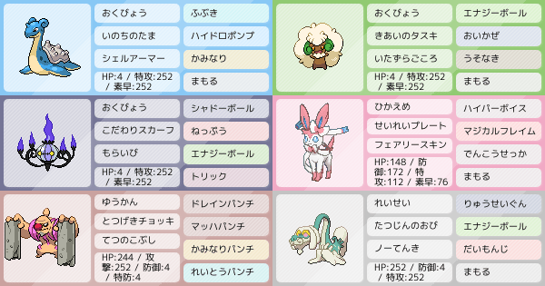 シャンデラの育成論 調整 ポケモン育成論ソードシールド ポケモン徹底攻略