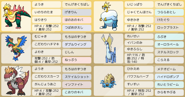 化石たちといっしょ ポケモンパーティ構築 ポケモン徹底攻略 化石たちといっしょ ポケモンパーティ構築 ポケモン徹底攻略