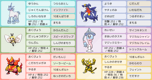 ガブリアスの育成論 調整 ポケモン育成論ソードシールド ポケモン徹底攻略 ガブリアスの育成論 調整 ポケモン育成論ソードシールド ポケモン徹底攻略