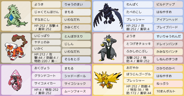 S12 砂嵐スタンダード マスターボール級到達 ポケモンパーティ構築 ポケモン徹底攻略 S12 砂嵐スタンダード マスターボール級到達 ポケモンパーティ構築 ポケモン徹底攻略