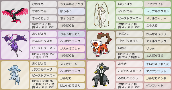 シングル S12 辛口アドバイスお願いします ポケモンパーティ構築 ポケモン徹底攻略 シングル S12 辛口アドバイスお願いします ポケモンパーティ構築 ポケモン徹底攻略