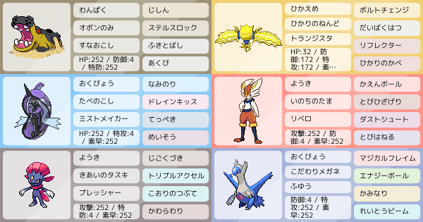 ポケモン 徹底 攻略 育成 論