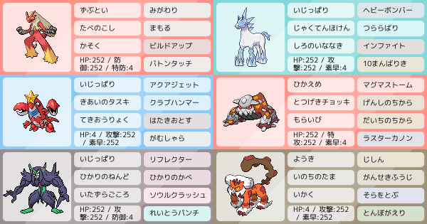 バシャーモの育成論 調整 ポケモン育成論ソードシールド ポケモン徹底攻略