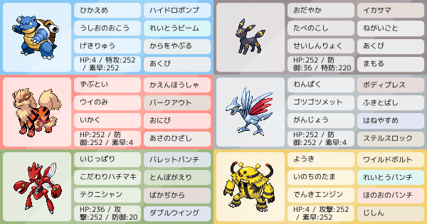 サトシの永遠のライバル シゲルパでマスターボール級到達 ポケモンパーティ構築 ポケモン徹底攻略