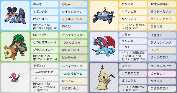 ボーマンダの育成論 調整 ポケモン育成論ソードシールド ポケモン徹底攻略 ボーマンダの育成論 調整 ポケモン育成論ソードシールド ポケモン徹底攻略