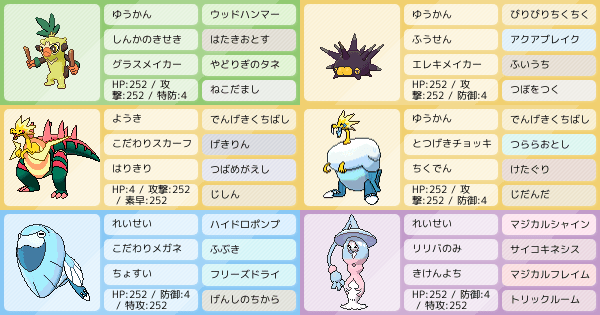 ダブル カセキメラ3体 バチンバチン構築 ポケモンパーティ構築 ポケモン徹底攻略