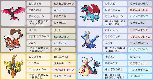 シーズン12 ダブルエース がラルファイヤー ボーマンダ ポケモンパーティ構築 ポケモン徹底攻略 シーズン12 ダブルエース がラルファイヤー ボーマンダ ポケモンパーティ構築 ポケモン徹底攻略