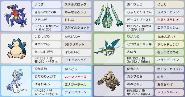 初心者のマイナー寄りパーティー アドバイス下さいm M ポケモンパーティ構築 ポケモン徹底攻略 初心者のマイナー寄りパーティー アドバイス下さいm M ポケモンパーティ構築 ポケモン徹底攻略