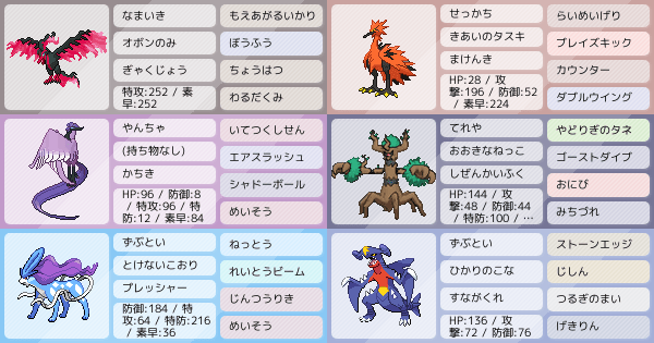 シングル ガラル三鳥メイン どれかを使って勝ちたい ポケモンパーティ構築 ポケモン徹底攻略