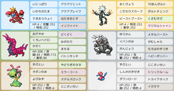 初心者のマイナー パーティー ポケモンパーティ構築 ポケモン徹底攻略 初心者のマイナー パーティー ポケモンパーティ構築 ポケモン徹底攻略