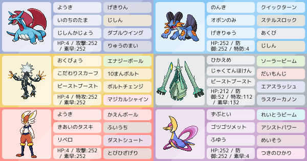 S12シングル ボーマンダ軸 マスター到達 ポケモンパーティ構築 ポケモン徹底攻略 S12シングル ボーマンダ軸 マスター到達 ポケモンパーティ構築 ポケモン徹底攻略