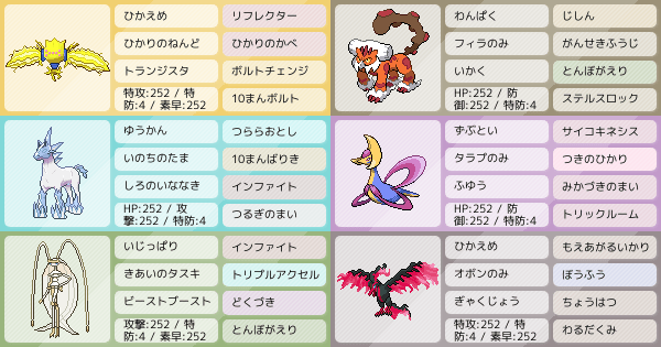 初心者が考えたチンパンブリザポスパーティ 他の展開もあるよ ポケモンパーティ構築 ポケモン徹底攻略 初心者が考えたチンパンブリザポスパーティ 他の展開もあるよ ポケモンパーティ構築 ポケモン徹底攻略