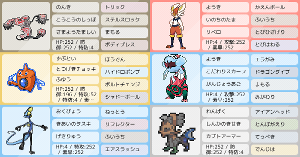 エースバーン対策にしか頭が回らないパーティ ポケモンパーティ構築 ポケモン徹底攻略