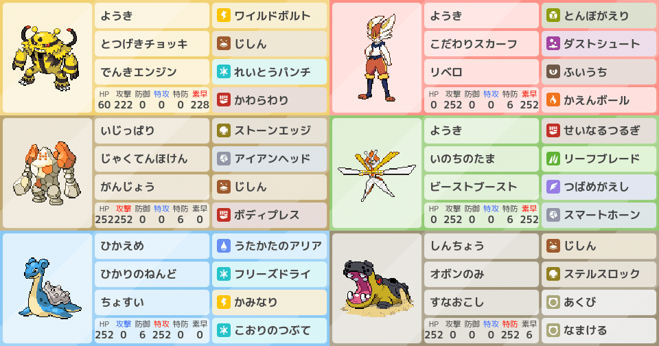 エレキブルの育成論 調整 ポケモン育成論ソードシールド ポケモン徹底攻略 エレキブルの育成論 調整 ポケモン育成論ソードシールド ポケモン徹底攻略