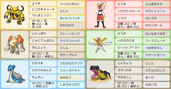 カバルドンの育成論 調整 ポケモン育成論ソードシールド ポケモン徹底攻略 カバルドンの育成論 調整 ポケモン育成論ソードシールド ポケモン徹底攻略