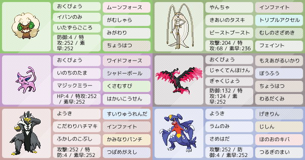 猿でもわかる 脳死エルフェローチェ ポケモンパーティ構築 ポケモン徹底攻略 猿でもわかる 脳死エルフェローチェ ポケモンパーティ構築 ポケモン徹底攻略