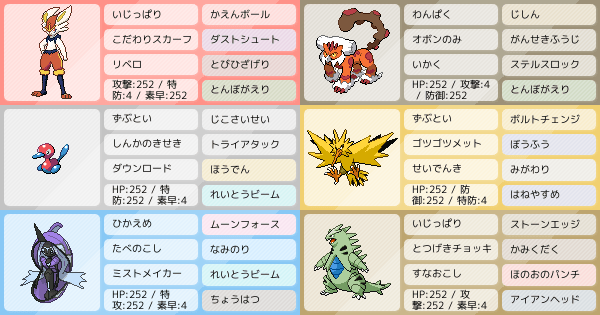 ポケモン初心者のサイクルパ アドバイス求む ポケモンパーティ構築 ポケモン徹底攻略 ポケモン初心者のサイクルパ アドバイス求む ポケモンパーティ構築 ポケモン徹底攻略