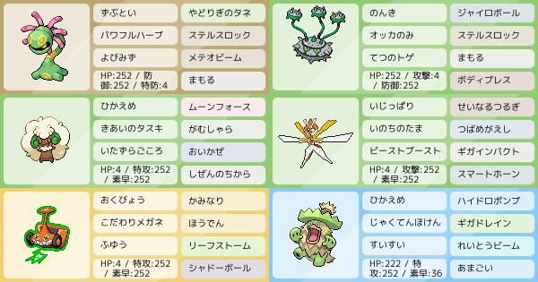 草統一カミツルギ全抜き構築 マスターボール級到達 ポケモンパーティ構築 ポケモン徹底攻略