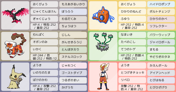 ガラルファイヤー入り壁積み構築 無難に強い ポケモンパーティ構築 ポケモン徹底攻略 ガラルファイヤー入り壁積み構築 無難に強い ポケモンパーティ構築 ポケモン徹底攻略