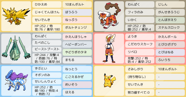 はじめてのレートです アドバイスお願いします ポケモンパーティ構築 ポケモン徹底攻略 はじめてのレートです アドバイスお願いします ポケモンパーティ構築 ポケモン徹底攻略