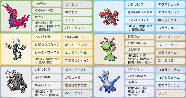 初心者のマイナー パーティー リベンジ編 ポケモンパーティ構築 ポケモン徹底攻略 初心者のマイナー パーティー リベンジ編 ポケモンパーティ構築 ポケモン徹底攻略