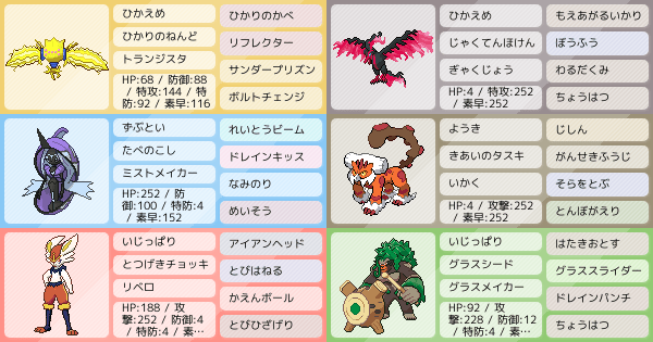 ラーの翼神竜降臨パーティ ポケモンパーティ構築 ポケモン徹底攻略 ラーの翼神竜降臨パーティ ポケモンパーティ構築 ポケモン徹底攻略