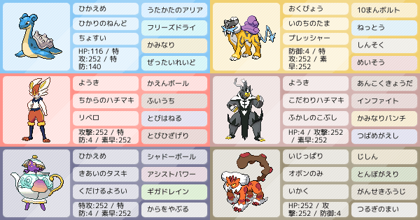 S12シングル 準伝環境をポットデスと共に行く ポケモンパーティ構築 ポケモン徹底攻略 S12シングル 準伝環境をポットデスと共に行く ポケモンパーティ構築 ポケモン徹底攻略