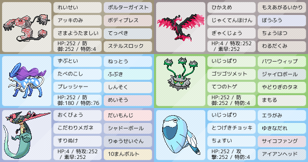 デスバファイヤーつよくね ポケモンパーティ構築 ポケモン徹底攻略