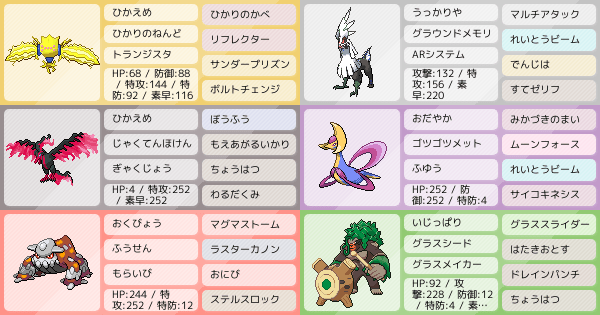 真 ラーの翼神竜降臨パーティ アドバイス求 ポケモンパーティ構築 ポケモン徹底攻略