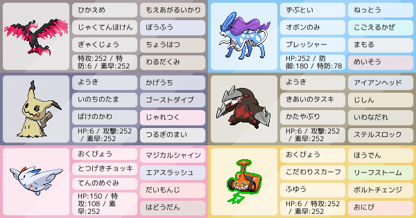 S12シングル 弱点保険ガラルファイヤー アドバイス求む ポケモンパーティ構築 ポケモン徹底攻略