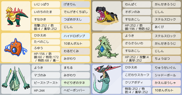 破壊神の逆襲復活の P ポケモンパーティ構築 ポケモン徹底攻略 破壊神の逆襲復活の P ポケモンパーティ構築 ポケモン徹底攻略