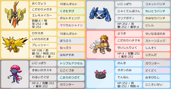S12シングルマスター到達 アドバイス求 ポケモンパーティ構築 ポケモン徹底攻略 S12シングルマスター到達 アドバイス求 ポケモンパーティ構築 ポケモン徹底攻略